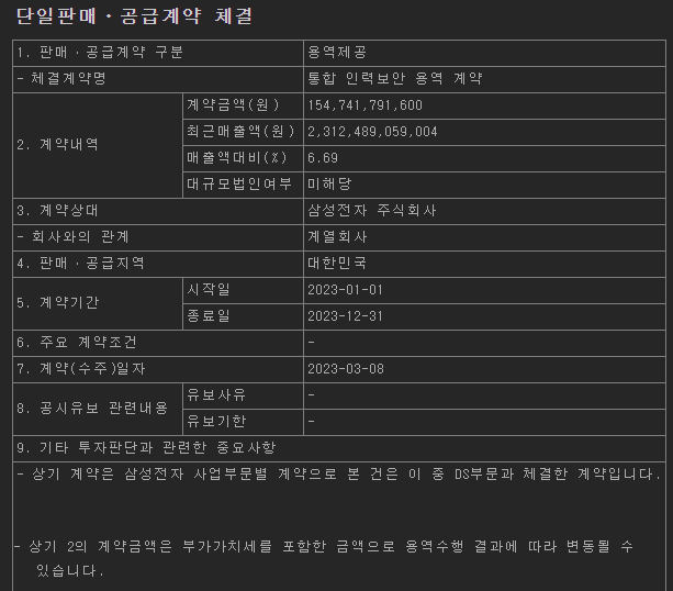 에스원-삼성전자, 통합 인력보안 용역 계약