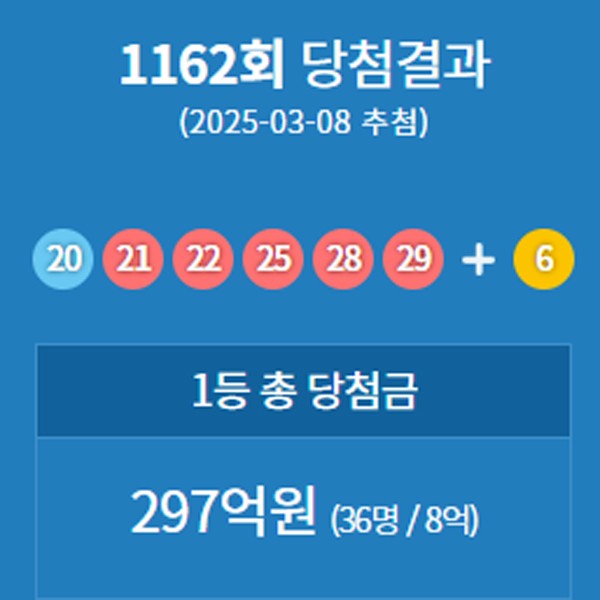 [254회 연금복권720+ 추첨시간 및 당첨확인]...로또 당첨번호 조회![종합]