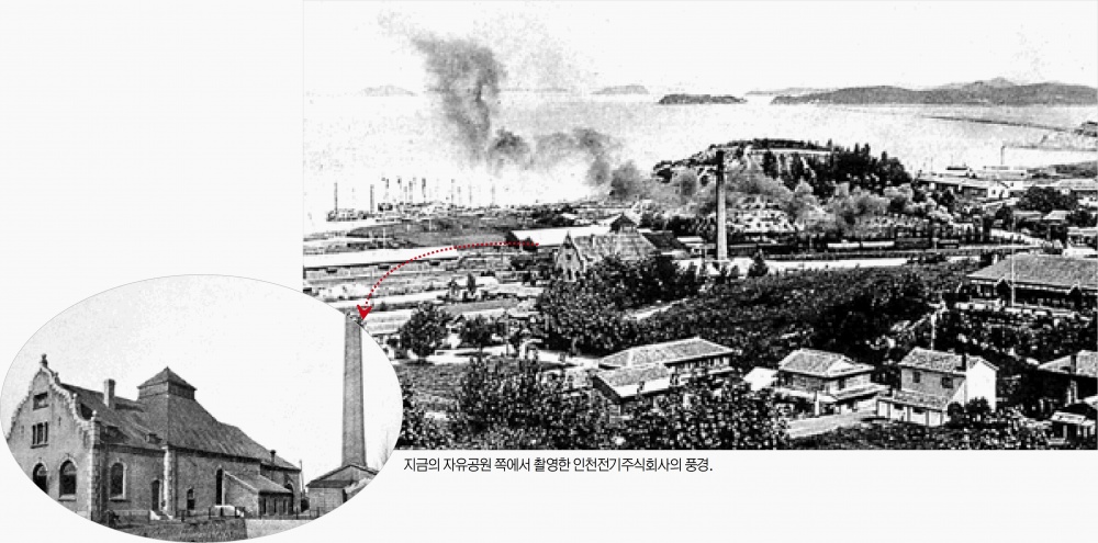[사진에 비친 인천 100년] 30. 인천전기주식회사와 북성포구
