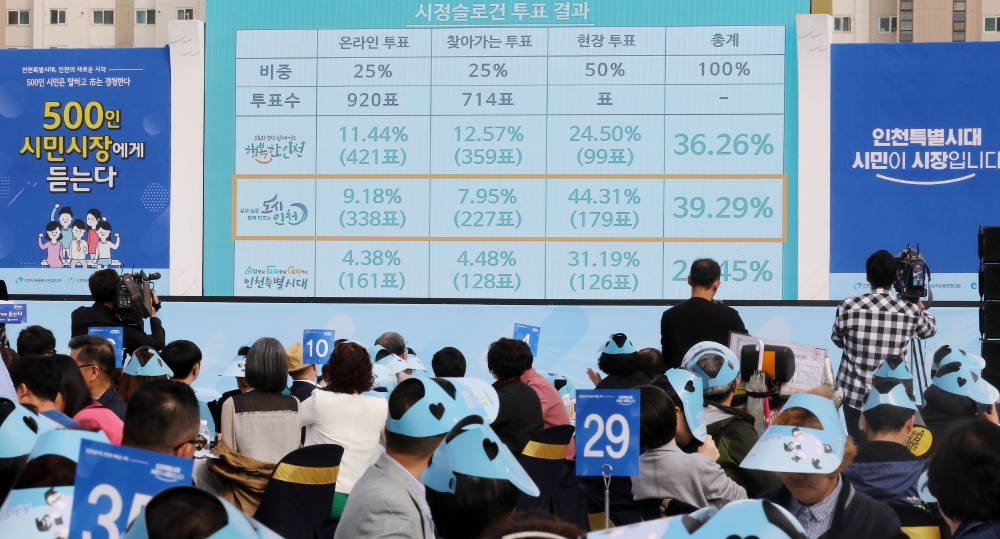 살고 싶은 도시, 함께 만드는 인천 시정 구호로