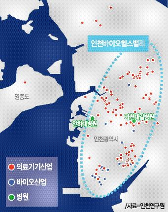 인천 바이오산업, 병원만 더하면 무적
