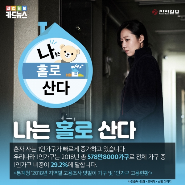 [카드뉴스] 나는 홀로 산다