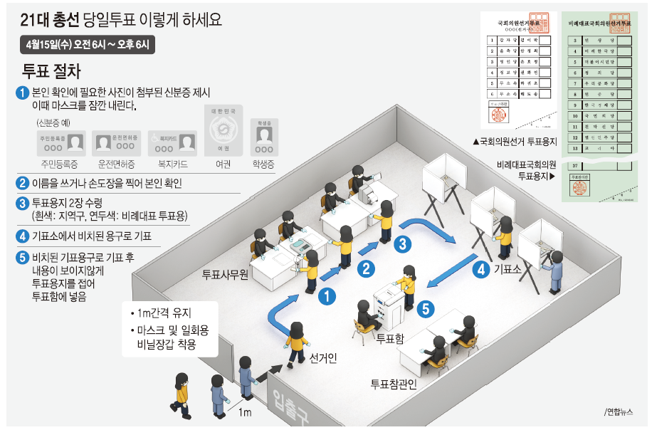 오늘 투표…내일의 대한민국 바꾼다