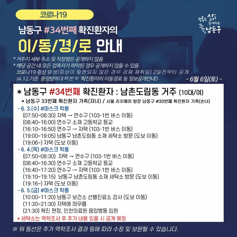 [속보] 인천 남동구 방문판매발 코로나 추가 확진자 3명, 미추홀구청 공무원 동선 발표