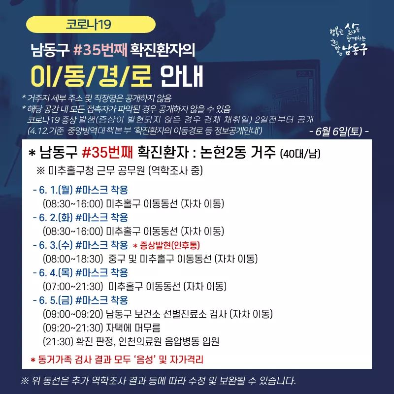 [속보] 인천 남동구 방문판매발 코로나 추가 확진자 3명, 미추홀구청 공무원 동선 발표