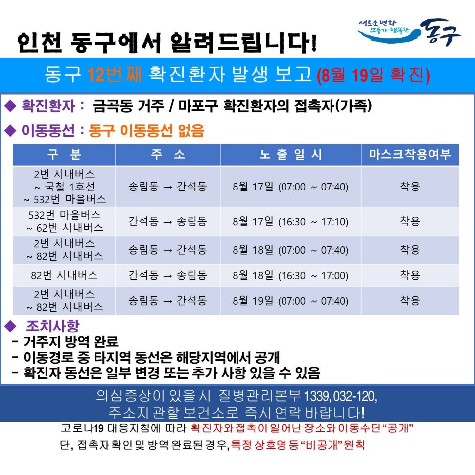 인천 동구, 금곡동 주민 코로나19 확진 판정…마포구 확진환자 가족