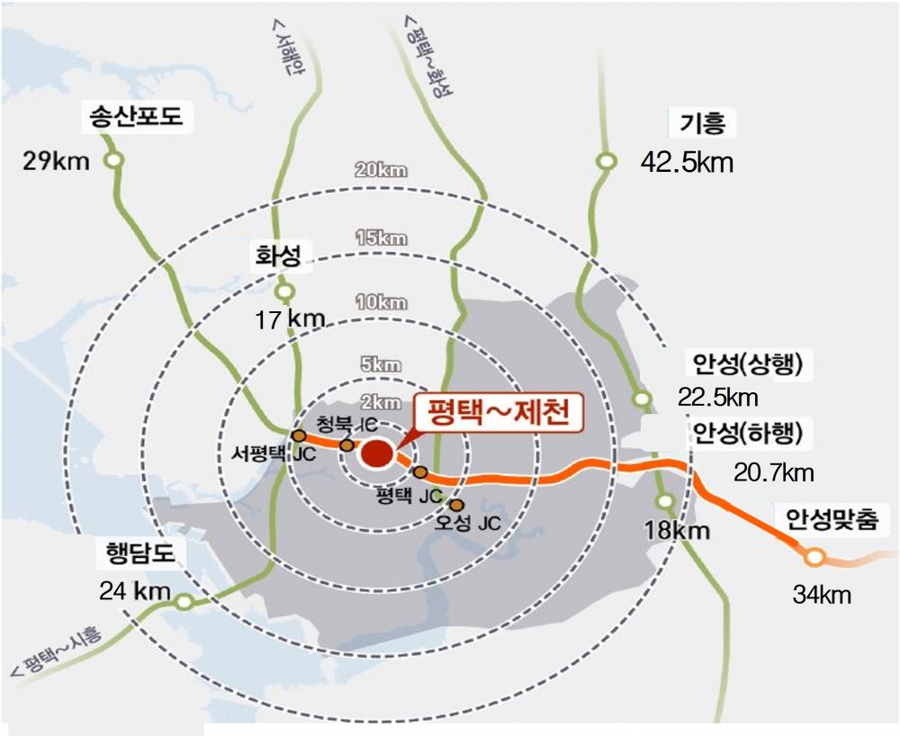 평택제천고속도로 평택 복합휴게소 24일 개장… 양방향 휴게소 간격 짧아져 운전자 안전.편의성 향상 기대