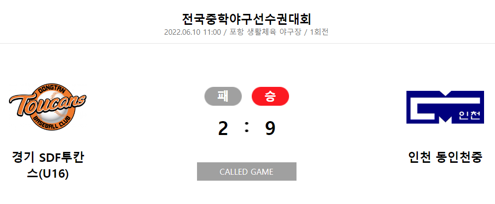 동인천중, 14일 충남메티스 상대로 전국중학야구선수권대회 16강 진출 다툰다