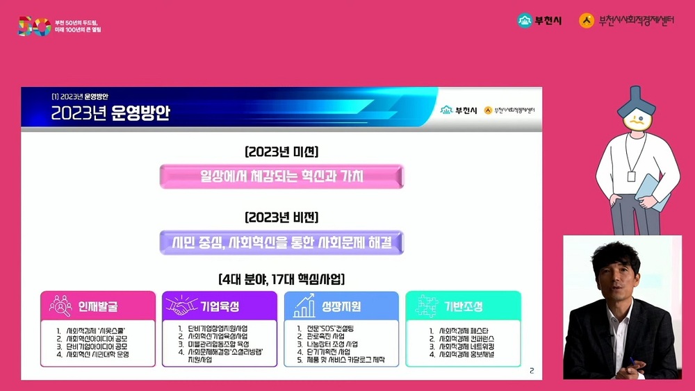 부천시, 시민 중심 사회적경제 확산
