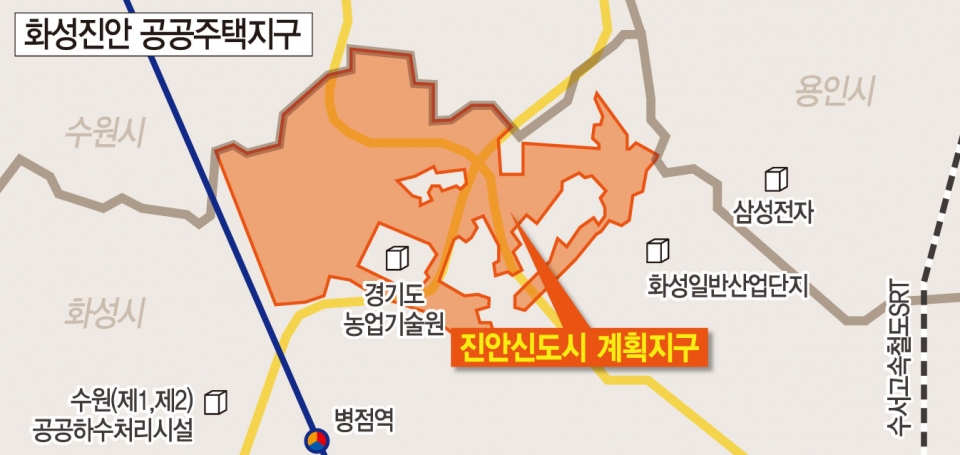 화성시 진안신도시 환영