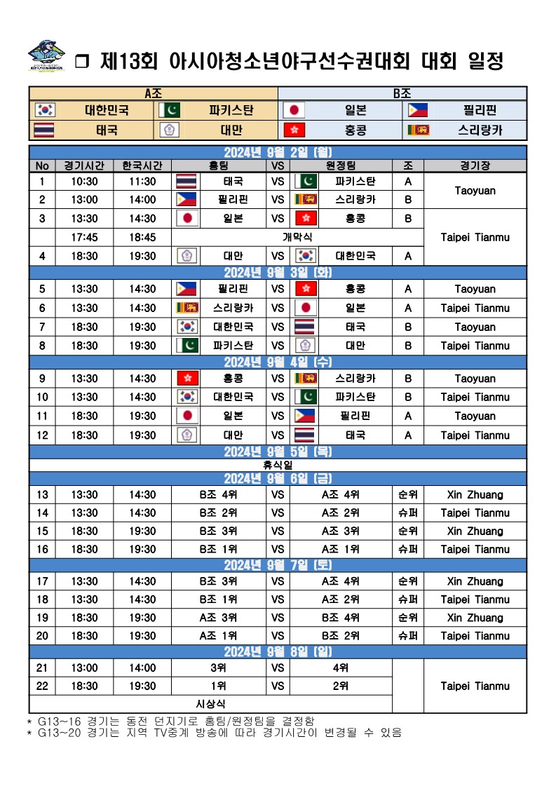 인천고 박재현 등 제13회 아시아청소년야구선수권대회(U18) 출격