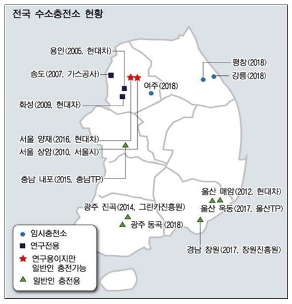 주요 고속도로에 친환경차 충전소 크게 늘린다