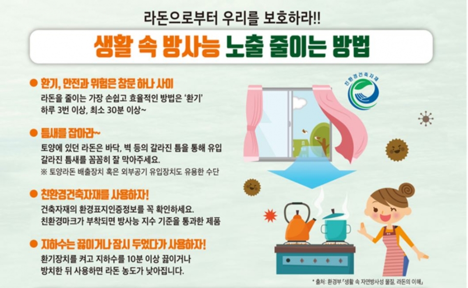 우리 생활주변 방사선, 이대로 안전한가?