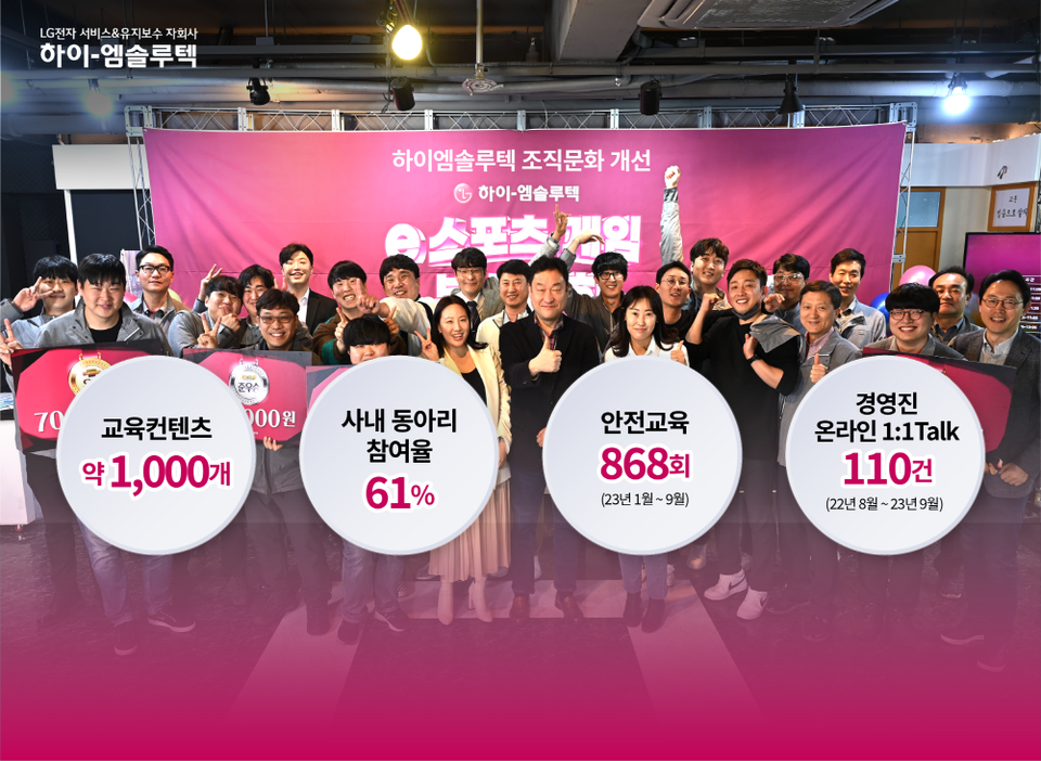하이엠솔루텍, 동반 성장 및 소통 강화로 조직문화 개선…직원 만족도 높인다
