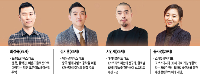 밀레니얼스가 말하는 패션의 미래가 온다