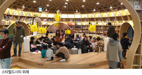 이마트 의왕점, 스타필드시티 위례 오픈