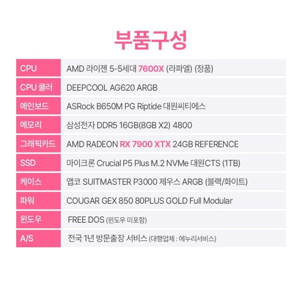 앱코, 컴퓨리와 함께하는 라데온 RX 7900 시리즈 조립PC 라라PC 판매 진행