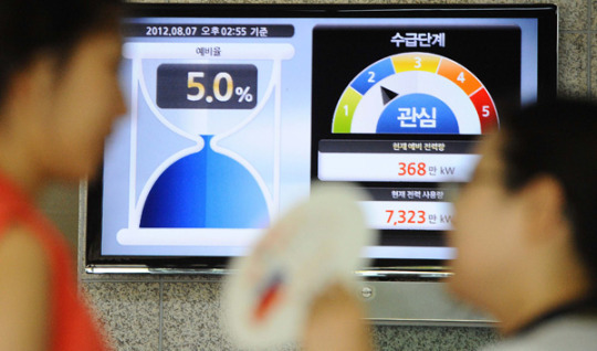 연일 폭염 전력경보 관심 발령