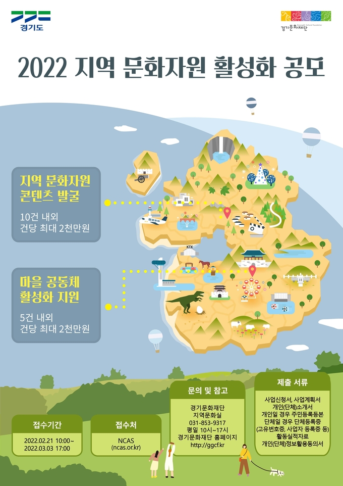 경기문화재단, 지역문화자원·마을공동체 활성화 지원