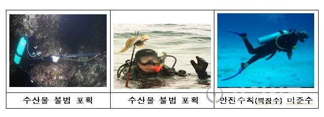 속초해경스킨스쿠버 사망사고 ZERO화추진