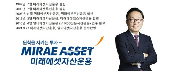 미래에셋운용, 맵스운용 이어 멀티에셋운용 흡수합병 수탁고 100조
