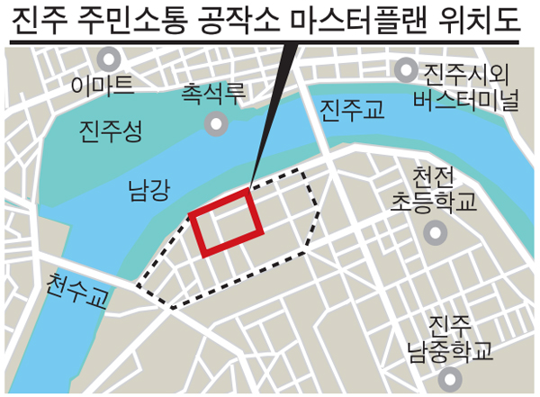 주민들이 직접 ‘도시재생’ 이끈다