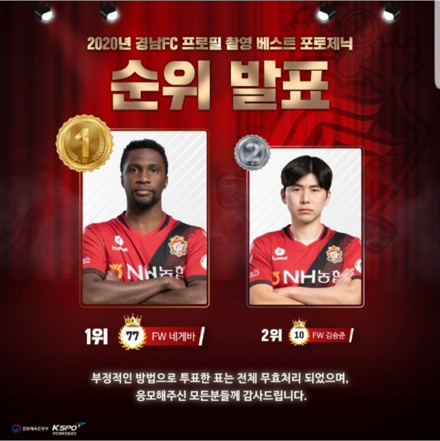 네게바, 경남FC ‘베스트 포토제닉’