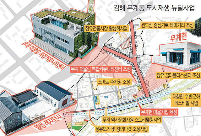 김해 장유 원도심 무계동 새롭게 탄생한다