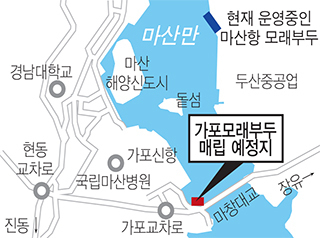 마산항 가포모래부두 내달 ‘백지화 용역’