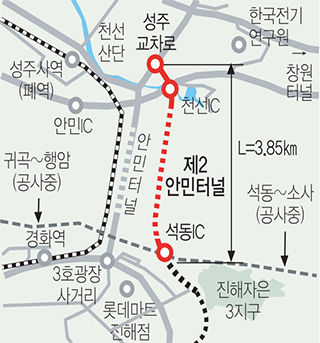 창원시 “제2안민터널 2023년 3월 정상 개통”