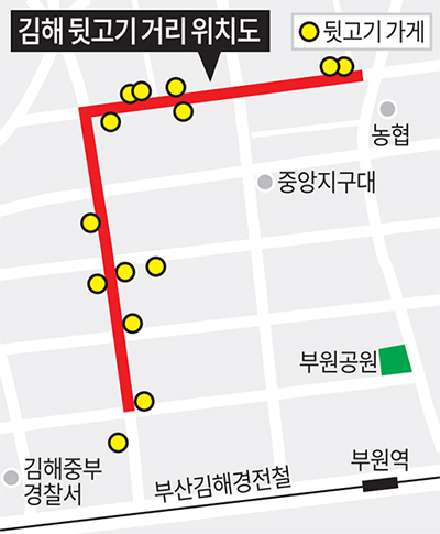 김해시,‘뒷고기 거리’ 핫플레이스 만든다