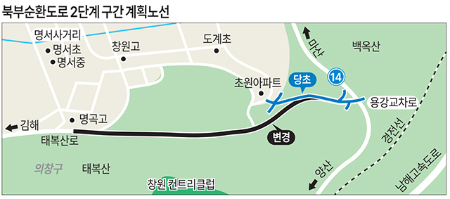 창원 북부순환도로 노선 변경에 주민 반발