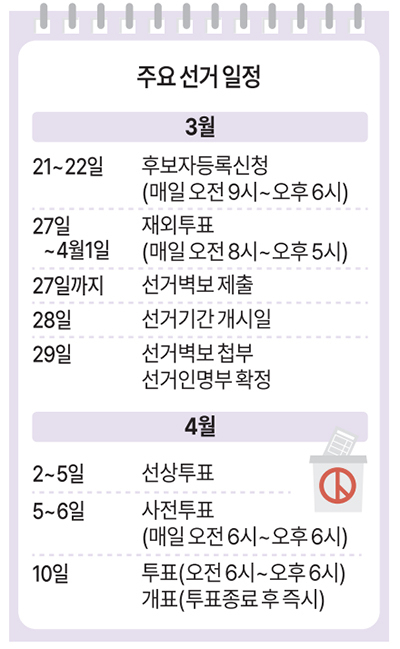21일부터 이틀간 후보 등록… 28일 공식 선거운동 시작