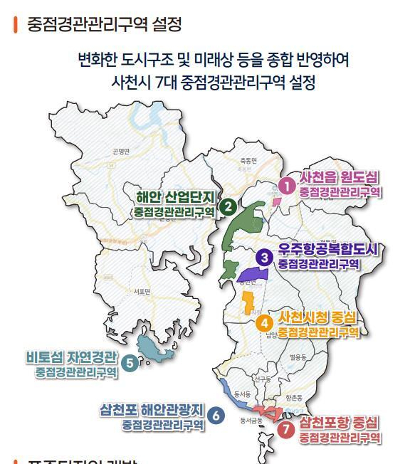 사천시 경관 6대권역으로 새롭게 관리한다