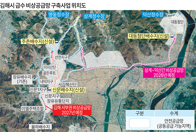 김해시, 먹는물 비상공급망 구축 본격화