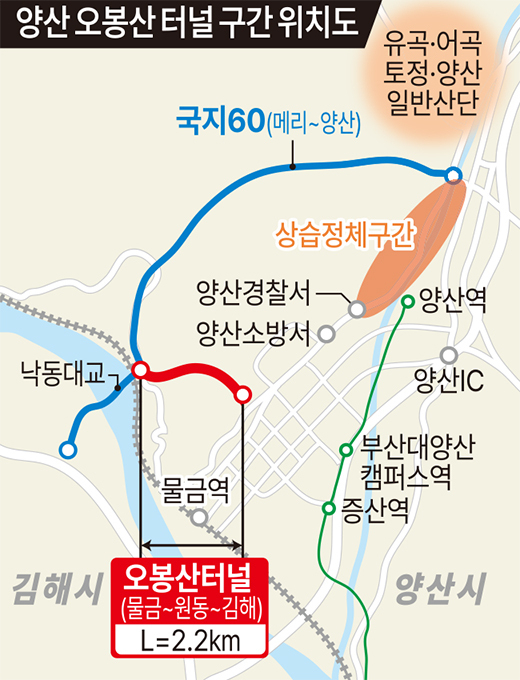 양산~김해 잇는 ‘오봉산 터널’ 뚫린다