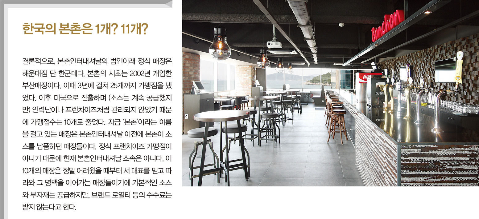 서진덕 본촌인터내셔날 대표 - 한국식 치킨으로 전 세계를 날다