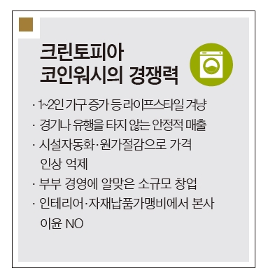 크린토피아 코인워시