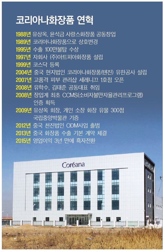 유학수 코리아나화장품 대표