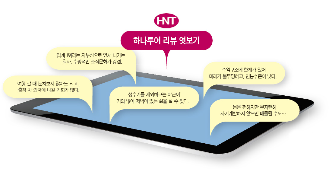 한국의 일하기 좋은 기업(13) 하나투어