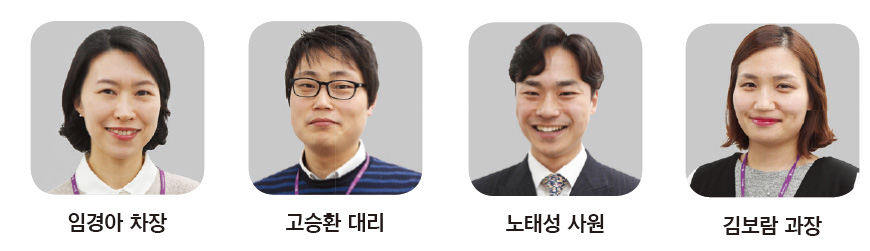 한국의 일하기 좋은 기업(13) 하나투어