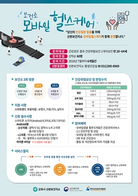 군포시, 모바일 헬스케어사업 참여자 80명 선착순 모집