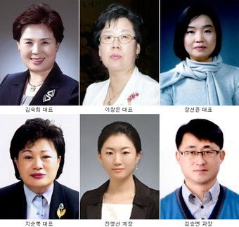 모범여성기업유공자 대구·경북 6명 표창