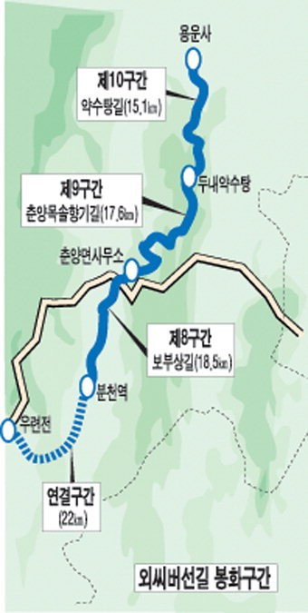 [김영현의 걷기 여행 .6] 외씨버선길 봉화구간