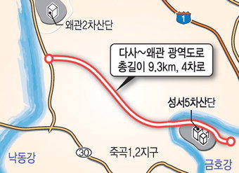 대구∼왜관∼구미 ‘부품도로’ 가시화