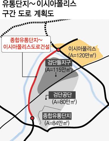 [편리하고 안전한 도로가 곧 시민행복 .1] 도심 혼잡구간 해소 올 주요사업