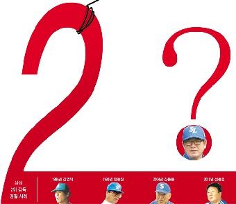 2위 감독 잔혹사, 류중일은 어떻게…