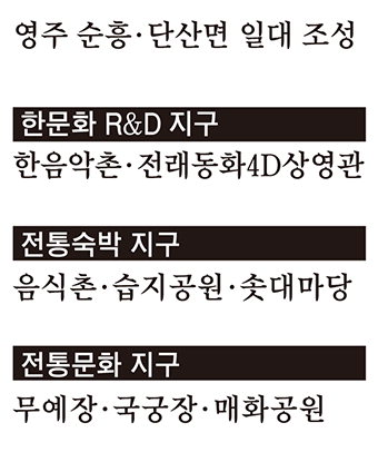 선비 육예·韓 스타일 중심 ‘한국문화테마파크’ 공정률 40% …2020년 개장