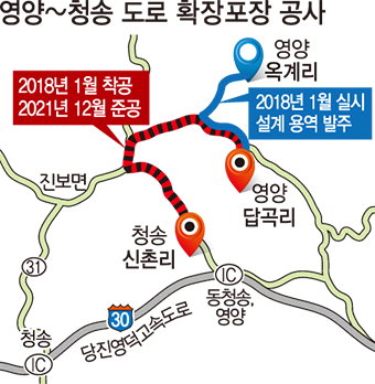 영양 답곡∼청송 신촌…지방도 내년 1월 착공
