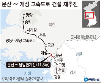 남북 잇는 문산∼개성 고속도 남측구간 재추진